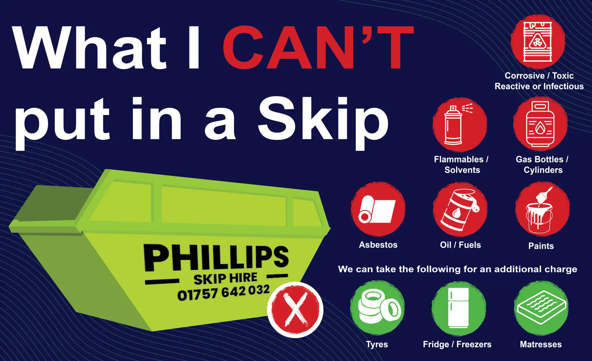 Phillips Waste Management - Skip Collection - Skips Cant Load